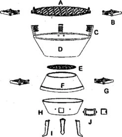 Potkachel Houtskoolbarbecue - 35 Cm - Gietijzer 7 Potkachel Houtskoolbarbecue - 35 Cm - Gietijzer -Barbecue Benodigdheden Winkel 1063x1200 7