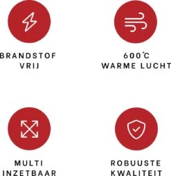 DistinQ BBQ Lighter Aansteker - Elektrische Barbecue Looftlighter Houtskool Starter Voor Barbecue, Grill En Open Haard - 2000 Watt 16 DistinQ BBQ Lighter Aansteker - Elektrische Barbecue Looftlighter Houtskool Starter Voor Barbecue, Grill En Open Haard - 2000 Watt -Barbecue Benodigdheden Winkel 1169x1200