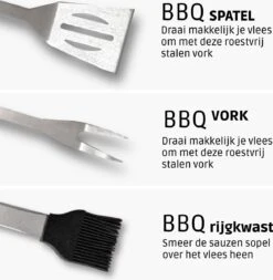 Bbq Accesoires – Bbq Gereedschap – Bbq Set – 22 Delig – RVS -Barbecue Benodigdheden Winkel 1171x1200 1