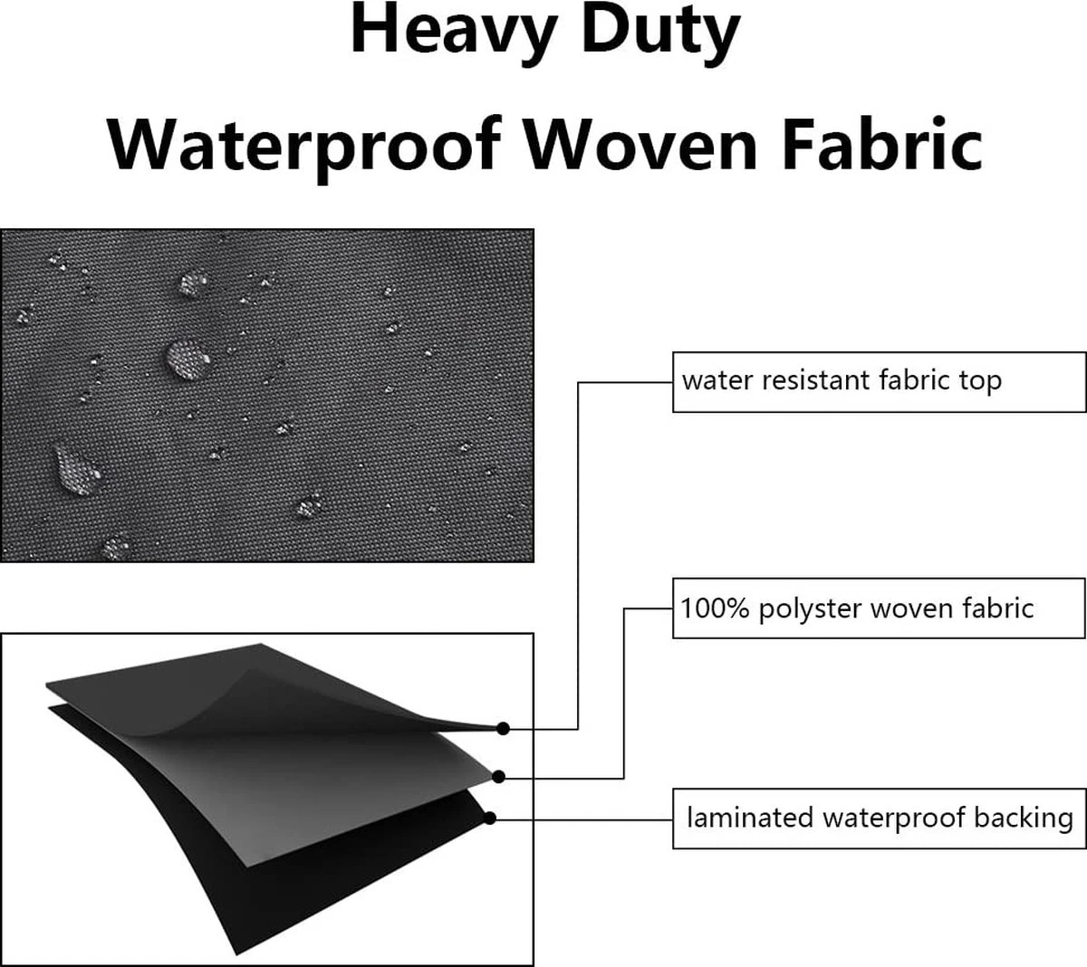 Luxe Waterdichte Ronde BBQ Hoes - 84 Cm X 77 Cm - Barbecue Beschermhoes - BBQ Accessoires - Geschikt Voor O.a. Kamado, Big Green Egg, Grill Guru, The Bastard, Patton, Weber 5 Luxe Waterdichte Ronde BBQ Hoes - 84 Cm X 77 Cm - Barbecue Beschermhoes - BBQ Accessoires - Geschikt Voor O.a. Kamado, Big Green Egg, Grill Guru, The Bastard, Patton, Weber - Afbeelding 5