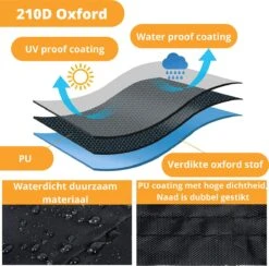 Waterdichte BBQ Hoes -Premium 150x100x125 CM Barbecue Beschermhoes - Cover 14 Waterdichte BBQ Hoes -Premium 150x100x125 CM Barbecue Beschermhoes - Cover -Barbecue Benodigdheden Winkel 1200x1187 3