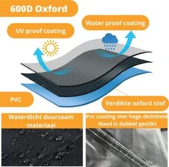 Ronde Waterdichte BBQ Hoes - Barbecue Accessoires - 57 Cm Diameter - 92 Cm Hoog 10 Ronde Waterdichte BBQ Hoes - Barbecue Accessoires - 57 Cm Diameter - 92 Cm Hoog -Barbecue Benodigdheden Winkel 1200x1187 4