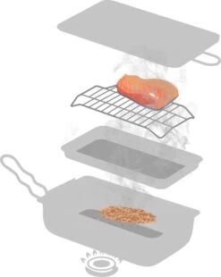 Jay Hill Rookoven - 28 X 17 X 7 Cm -Barbecue Benodigdheden Winkel 956x1200